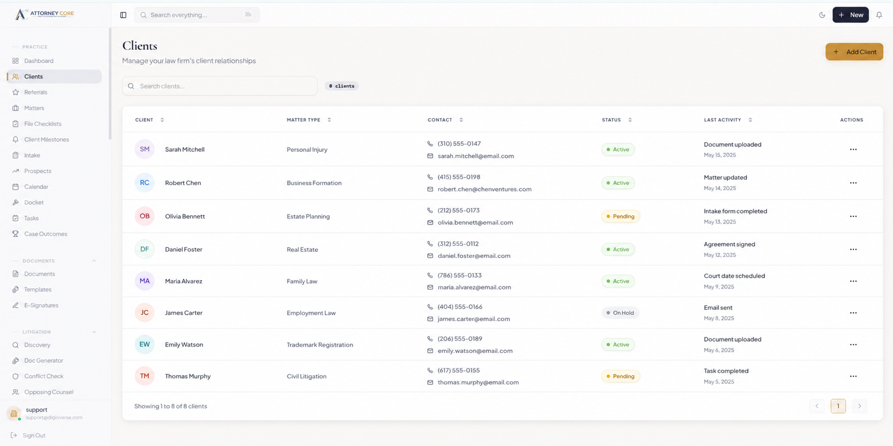 Attorney Core client management dashboard used to compare small firm workflow coverage with PracticePanther